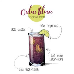 Hand drawn illustration of cocktail Cuba Libre. 